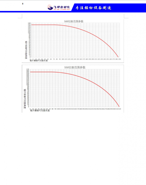 FY500經濟款圖片7