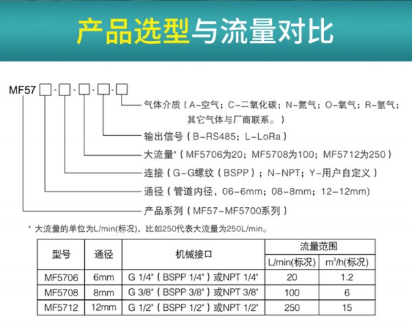 O1CN0186nsUJ1fjHcjJY0Hi_!!3001924042